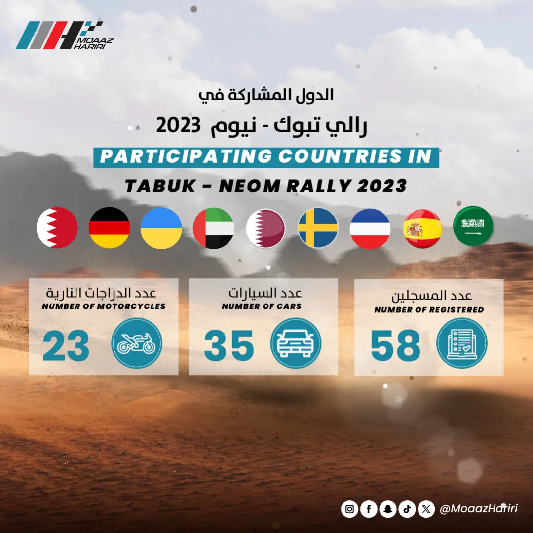 Rally image 3
