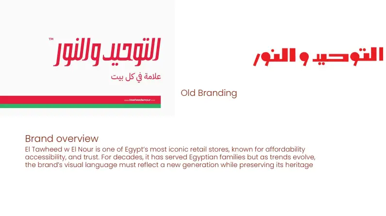 Tawheed image 2