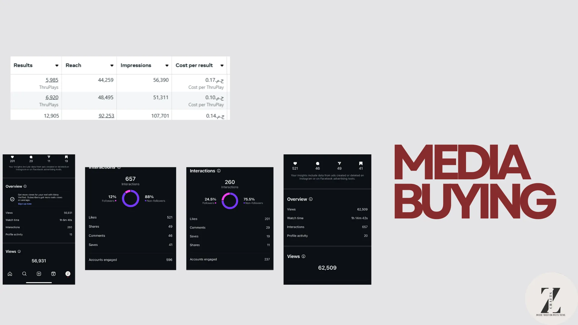 Media Buying image 9